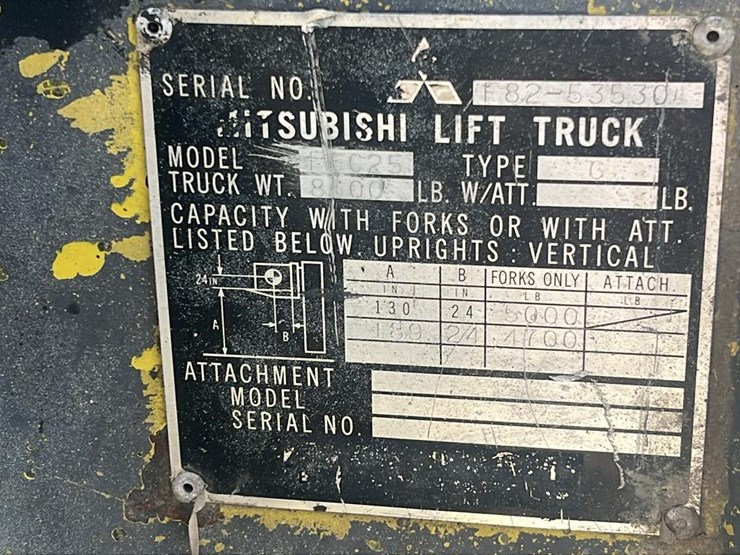 mitsubishi-fgc25-image-10